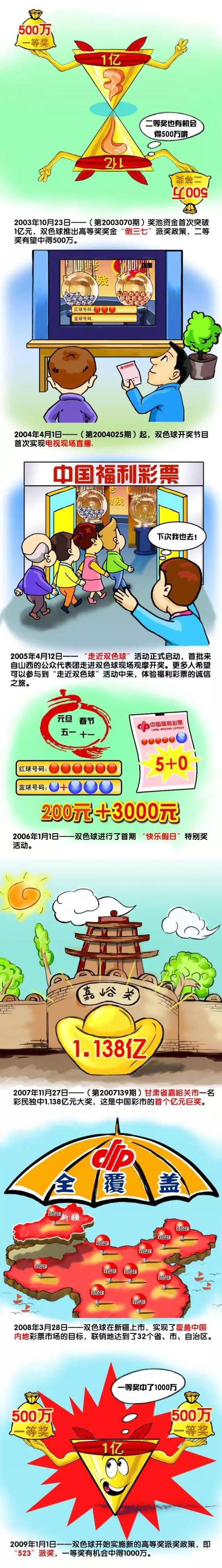 北京时间11月25日晚20点30分，2023/24赛季英超第13轮展开首场争夺，曼城坐镇伊蒂哈德球场迎战利物浦。